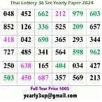 lottery number thailand